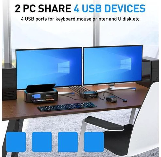 Alt view image 3 of 7 - Zunate DisplayPort KVM Switch Dual Monitor, 8K KVM Switch 2 Monitors 2 Computers DisplayPort, USB 2.0 Port 2 in 2 Out DisplayPort,1.4 Dual Monitor KVM Switch