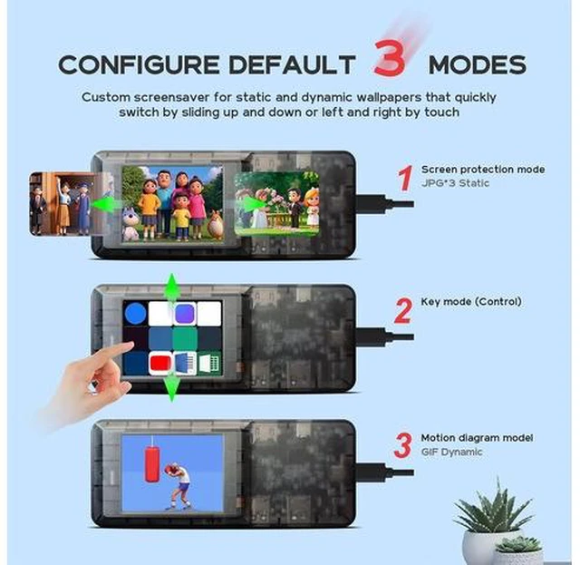 Alt view image 4 of 7 - LICAEVEY USB Docking Station HUB with Touch Control LCD Screen, RJ45 Memory Card TF PD 100W HDTV for Laptop, 8 in 1 Multiport Adapter with 5Gbps Data Transfer
