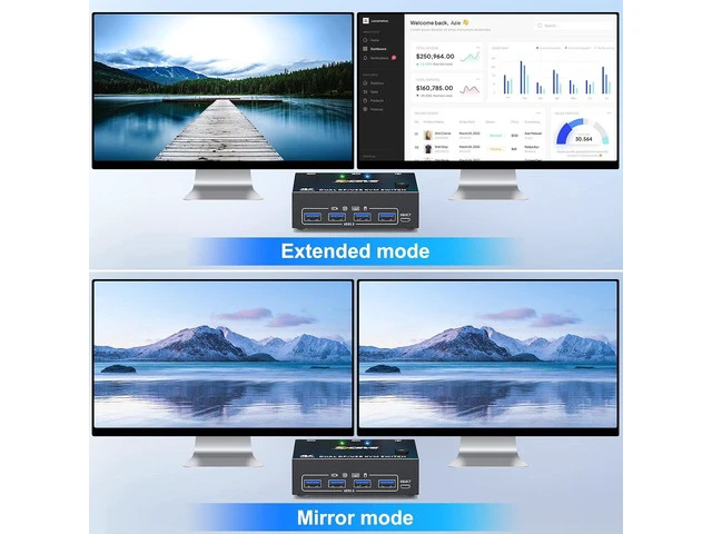 Alt view image 3 of 7 - 8K USB 3.0 Displayport KVM Switch 2 Monitors 2 Computers 8K@30Hz 4K@144Hz,MLEEDA Dual Monitor Displayport 1.4 KVM Switches with 4 USB 3.0 Port for USB Device,Wired Remote and USB Cables Included