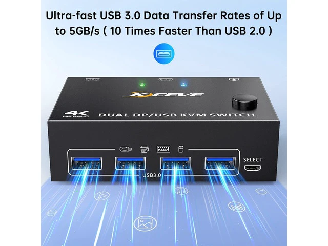 Alt view image 6 of 7 - 8K USB 3.0 Displayport KVM Switch 2 Monitors 2 Computers 8K@30Hz 4K@144Hz,MLEEDA Dual Monitor Displayport 1.4 KVM Switches with 4 USB 3.0 Port for USB Device,Wired Remote and USB Cables Included