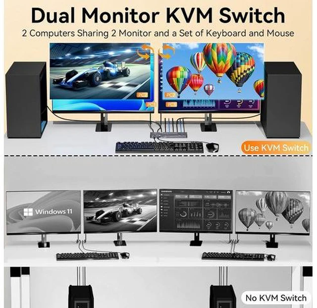 Alt view image 3 of 7 - 8K KVM Switch 2 Monitors 2 Computers Displayport, DP+DP 4K@120Hz USB3.0 Dual Monitor KVM Switches for 2 PC Sharing 2 Monitor of 1 Set Keyboard Mouse and USB Device, with IR Controller