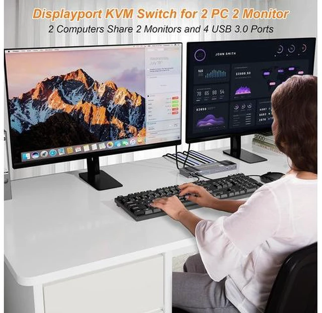Alt view image 5 of 7 - 8K KVM Switch 2 Monitors 2 Computers Displayport, DP+DP 4K@120Hz USB3.0 Dual Monitor KVM Switches for 2 PC Sharing 2 Monitor of 1 Set Keyboard Mouse and USB Device, with IR Controller