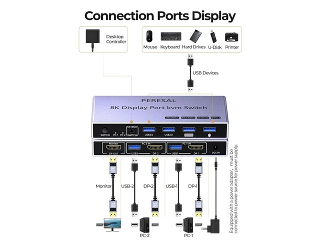 Alt view image 3 of 7 - 8K Displayport 2.1 KVM Switch 2 in 1 Out DP1.4 with 4 USB 3.0 Ports Support 8K@60Hz 4K@240Hz, 2 Computers Share 1 Monitor Keyboard Mouse U-Disk Printer