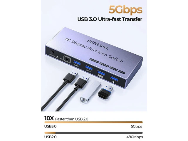 Alt view image 6 of 7 - 8K Displayport 2.1 KVM Switch 2 in 1 Out DP1.4 with 4 USB 3.0 Ports Support 8K@60Hz 4K@240Hz, 2 Computers Share 1 Monitor Keyboard Mouse U-Disk Printer