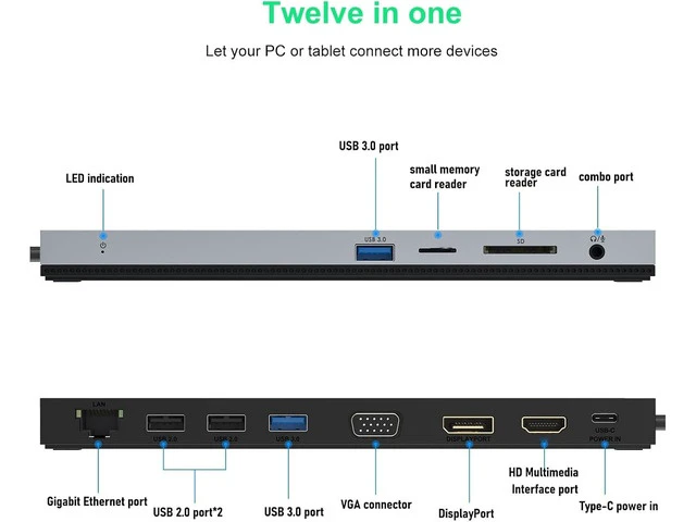 Alt view image 3 of 7 - USB C Docking Station, 12 in 1 Dual Monitor Triple Display Hub, Multiport Adapter with DisplayPort VGA Gigabit Ethernet 100W PD Memory Card Slots and USB Ports for Laptop