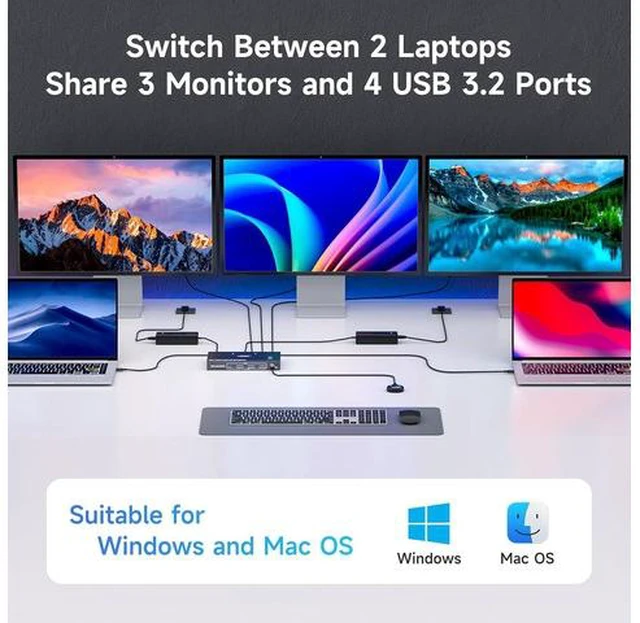 Alt view image 2 of 7 - USB C KVM Switch 3 Monitors 2 Computers 4K/1080P@60Hz,USB-C Triple Monitor KVM Switches with 4 USB3.2 Ports Keyboard Mouse,10Gbps,80W PD Charging,For Windows and Mac OS,Driver Installation is Required