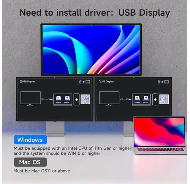 Alt view image 5 of 7 - USB C KVM Switch 3 Monitors 2 Computers 4K/1080P@60Hz,USB-C Triple Monitor KVM Switches with 4 USB3.2 Ports Keyboard Mouse,10Gbps,80W PD Charging,For Windows and Mac OS,Driver Installation is Required