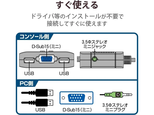 Alt view image 4 of 7 - ELECOM KVM switch USB VGA speaker Hand switch 2 units Audio switching KVM-KUS (Japan Import)