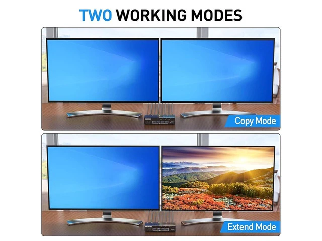 Alt view image 3 of 7 - SUNGOOYUE HD Multimedia Interface KVM Switch, USB 3.0 Switcher for 3 Computers 2 Monitors 4K at 60Hz, with Extended or Duplicate Display Mode, for (US Plug)