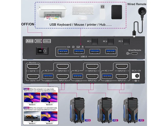Alt view image 5 of 7 - 4K Dual Monitor KVM Switch, 2 Monitors 3 Computers 4K 144Hz USB 2.0 Extended Display KVM Switcher with 4 USB Ports and Multiple Cables (US Plug)