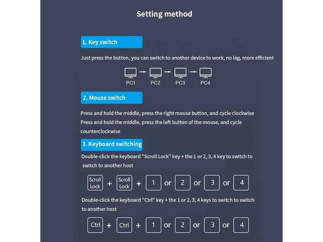 Alt view image 6 of 7 - 8 Ports USB Synchronizer DNF Keyboard Mouse USB Shared Display Synchronization Controller KVM Switcher Black