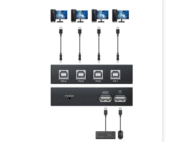Alt view image 4 of 7 - 4 Ports USB Synchronizer - KVM Switch/Distributor, DNF Keyboard Mouse Shared Display Synchronization Controller