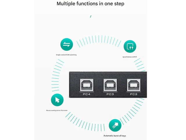 Alt view image 5 of 7 - 4 Ports USB Synchronizer - KVM Switch/Distributor, DNF Keyboard Mouse Shared Display Synchronization Controller