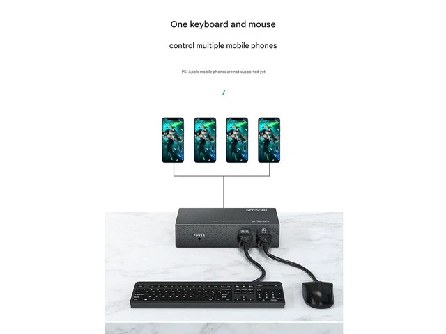 Alt view image 6 of 7 - 4 Ports USB Synchronizer - KVM Switch/Distributor, DNF Keyboard Mouse Shared Display Synchronization Controller