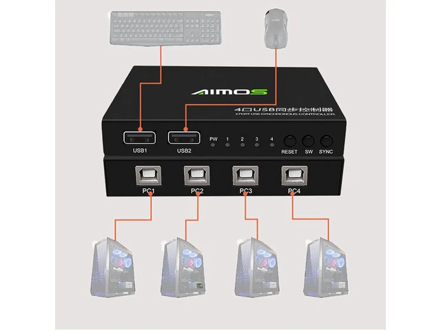 Alt view image 2 of 7 - KVM Synchronizer/USB Switch/Keyboard Mouse Controller, 4-Port Windows/Linux/Android/MAC Synchronizer Controller