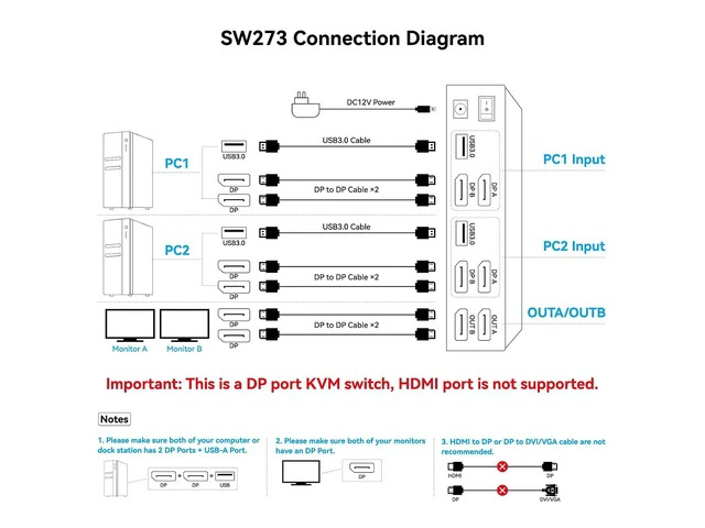 Alt view image 2 of 7 - 4K@144Hz KVM Switch 2 Monitors 2 Computers Display Port 8K@60Hz USB 3.0 KVM Switch Dual Monitor for 2 Computers Share 2 Monitors and 4 USB Devices Support Extended/Copy Mode with Desktop Controller