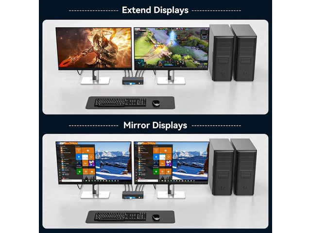 Alt view image 4 of 7 - 4K@144Hz KVM Switch 2 Monitors 2 Computers Display Port 8K@60Hz USB 3.0 KVM Switch Dual Monitor for 2 Computers Share 2 Monitors and 4 USB Devices Support Extended/Copy Mode with Desktop Controller