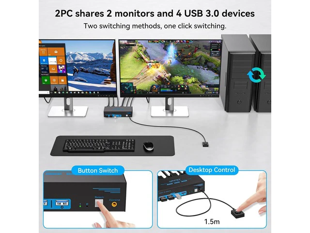 Alt view image 7 of 7 - 4K@144Hz KVM Switch 2 Monitors 2 Computers Display Port 8K@60Hz USB 3.0 KVM Switch Dual Monitor for 2 Computers Share 2 Monitors and 4 USB Devices Support Extended/Copy Mode with Desktop Controller