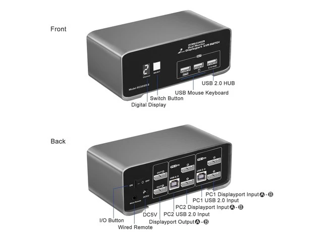 Alt view image 3 of 7 - DP KVM Switch for 2 Computers 2 DP Monitors 4K@60Hz USB 2.0 with Remote