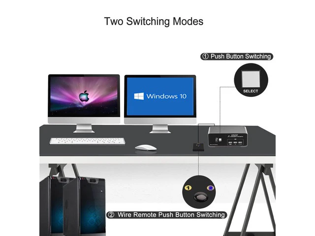 Alt view image 5 of 7 - DP KVM Switch for 2 Computers 2 DP Monitors 4K@60Hz USB 2.0 with Remote