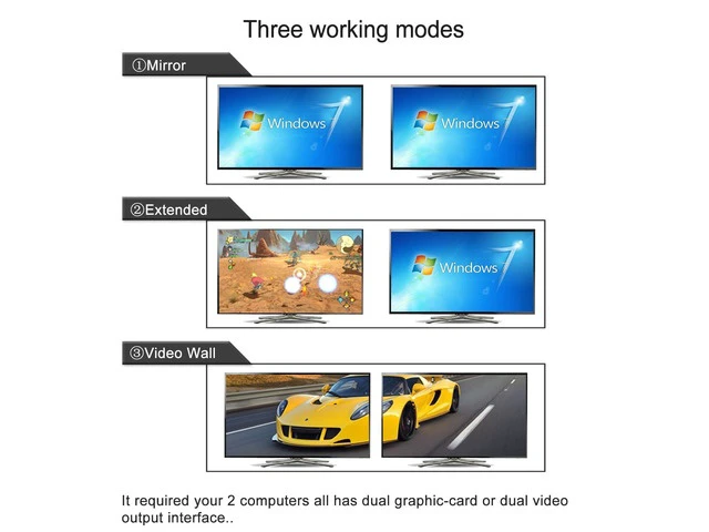 Alt view image 6 of 7 - DP KVM Switch for 2 Computers 2 DP Monitors 4K@60Hz USB 2.0 with Remote