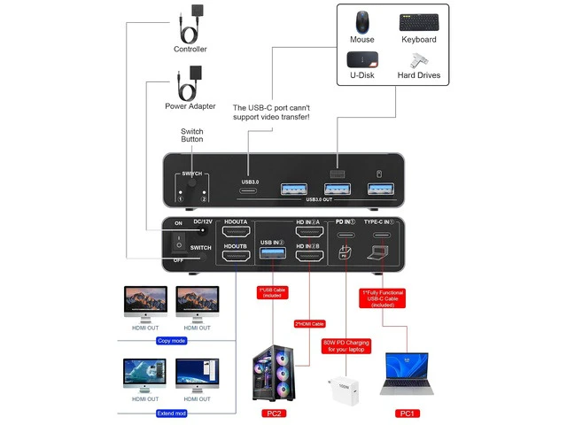 Alt view image 2 of 7 - USB-C+HDM KVM Switch 2 Monitors 2 Computers - 8K@60Hz 4K@60Hz USB C KVM Switch Dual Monitor for Laptop & Desktop to Share 2 Monitor and 4 USB3.0 Devices, 100W PD Charging, with Type C Cable/Controller