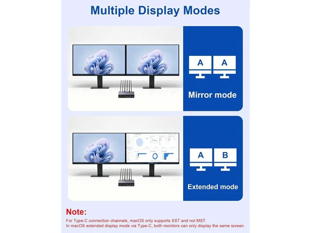 Alt view image 3 of 7 - USB-C+HDM KVM Switch 2 Monitors 2 Computers - 8K@60Hz 4K@60Hz USB C KVM Switch Dual Monitor for Laptop & Desktop to Share 2 Monitor and 4 USB3.0 Devices, 100W PD Charging, with Type C Cable/Controller