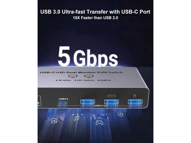 Alt view image 6 of 7 - USB-C+HDM KVM Switch 2 Monitors 2 Computers - 8K@60Hz 4K@60Hz USB C KVM Switch Dual Monitor for Laptop & Desktop to Share 2 Monitor and 4 USB3.0 Devices, 100W PD Charging, with Type C Cable/Controller