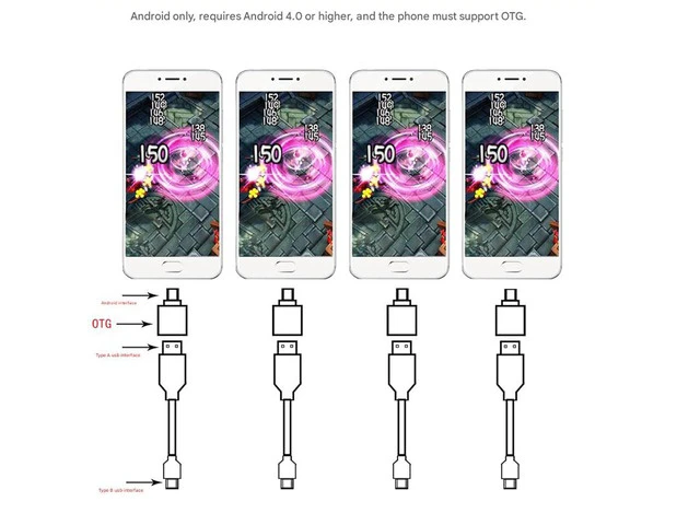 Alt view image 5 of 7 - 4 Ports USB Synchronizer - KVM Switch/Distributor, DNF Keyboard Mouse Shared Display Synchronization Controller