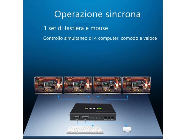 Alt view image 3 of 7 - KVM Synchronizer/USB Switch/Keyboard Mouse Controller, 4-Port Windows/Linux/Android/MAC Synchronizer Controller