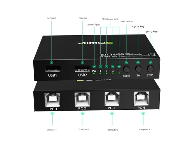 Alt view image 4 of 7 - 4 Ports KVM Switch Distributor, DNF Keyboard Mouse Synchronizer, USB Shared Display Synchronization Controller