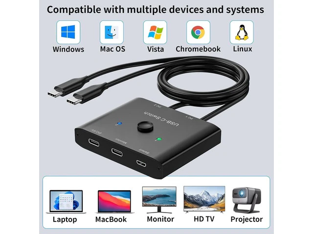 Alt view image 7 of 7 - USB C Switch,Bi-Directional USB C Switcher 2 Computers,MLEEDA USB Type C KVM Switch 8K@60Hz 4K@120Hz Video/10Gbps Data Transfer/100W Charging,Compatible with Thunderbolt Device,USB-C Cables Included