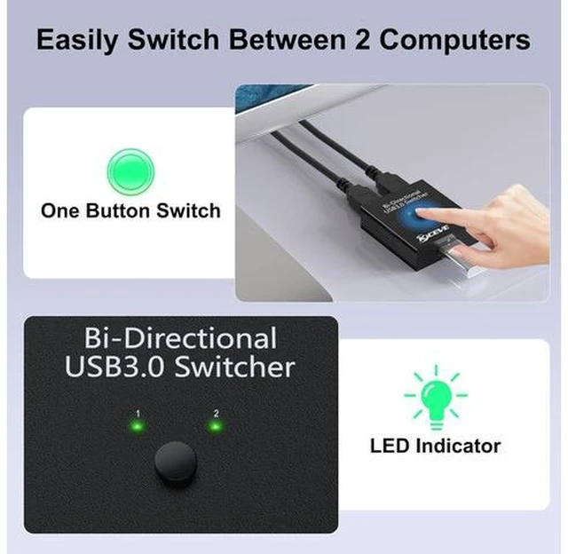 Alt view image 6 of 7 - USB 3.0 Switch Selector, Reyoten Bi-Directional USB Switch 2 in 1 Out / 1 in 2 Out, USB3.0 KVM Switcher for 2 Computers Share Keyboard Mouse Scanner Printer
