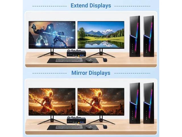 Alt view image 5 of 7 - 8K@60Hz KVM Switch 2 Monitors 2 Computers 4K@120Hz USB 3.0 Dual Monitor KVM for 2 PC Share 2 Monitor and 1 Set of Keyboard Mouse Printer (Dual Monitor DP DP)