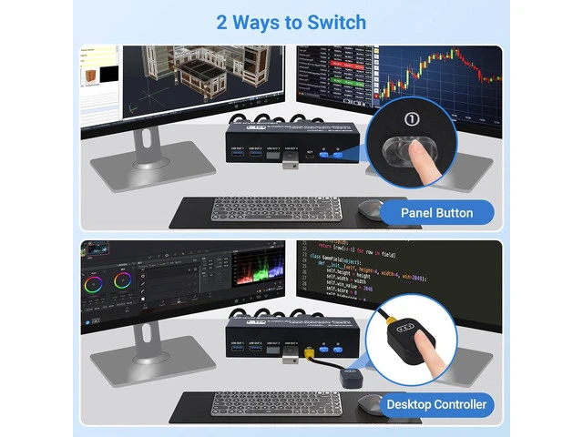 Alt view image 6 of 7 - 8K@60Hz KVM Switch 2 Monitors 2 Computers 4K@120Hz USB 3.0 Dual Monitor KVM for 2 PC Share 2 Monitor and 1 Set of Keyboard Mouse Printer (Dual Monitor DP DP)