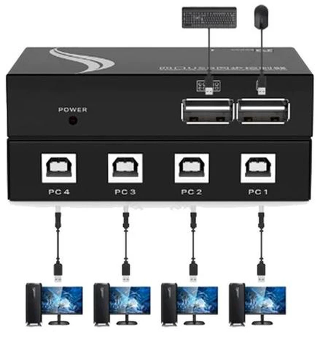 Alt view image 2 of 7 - 4-in-1-out DNF Multi-Open Synchronizer - 4 Port KVM Switch/Distributor, USB Keyboard Mouse Sync Controller, Plug and Play, DNF Game Control Synchronizer for Multiple PCs