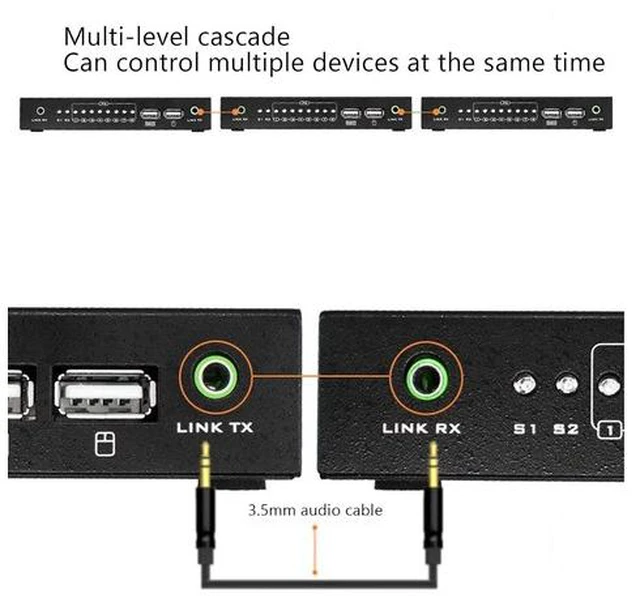 Alt view image 6 of 7 - 3D Synchronizer- KVM Switch Controller4/8/16/32/48 PortUSB Keyboard Mouse Controller, Plug and Play DistributorGame Controller for Multiple PCs(4 Ports)