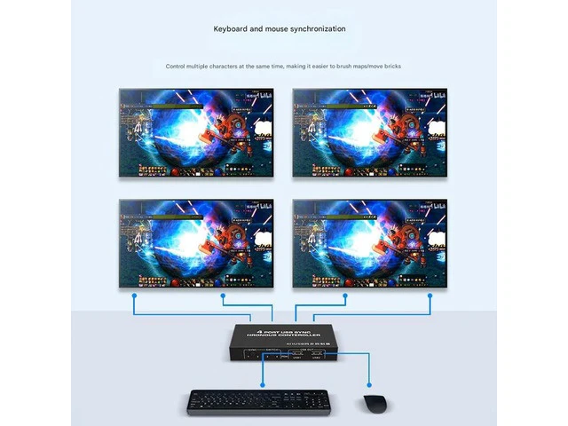 Alt view image 2 of 7 - USB Synchronizer 4-Port Mouse and Keyboard SynchronizerKVM Switch Windows/Linux/Android/MAC Synchronizer-Switch-Controller