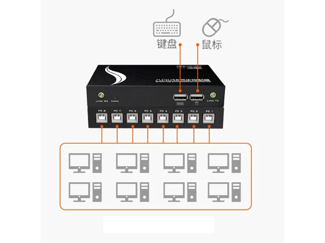 Alt view image 2 of 5 - 4/8/16 Port Computer Synchronizer - KVM Switch/Distributor/Controller, USB Keyboard Mouse Sync Controller, Plug and Play, DNF Multi-Open Game Control Synchronizer(4 Ports)