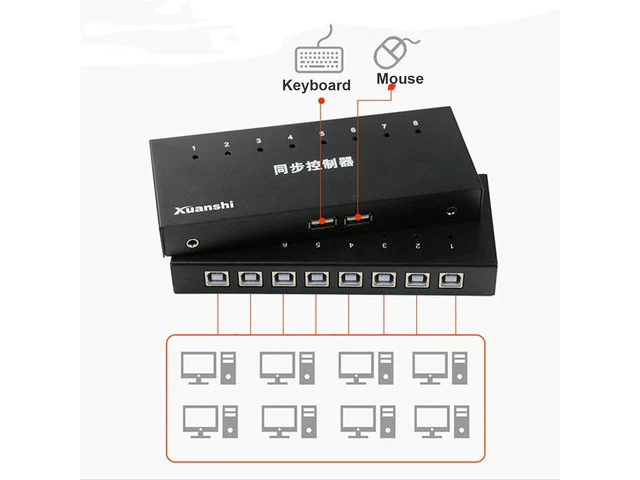 Alt view image 2 of 7 - 4/8 Port Computer Synchronizer - DNF Game Control Synchronizer, Keyboard Mouse Synchronous Sharer, Plug and Play, KVM Switch/Distributor, for Windows/Linux/Android/Netware System(4 Ports)