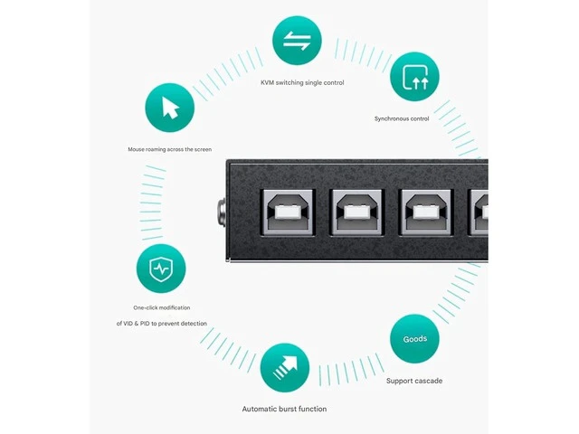 Alt view image 3 of 5 - 4/8/16 Port Computer Synchronizer - KVM Switch/Distributor/Controller, USB Keyboard Mouse Sync Controller, Plug and Play, DNF Multi-Open Game Control Synchronizer(4 Ports)