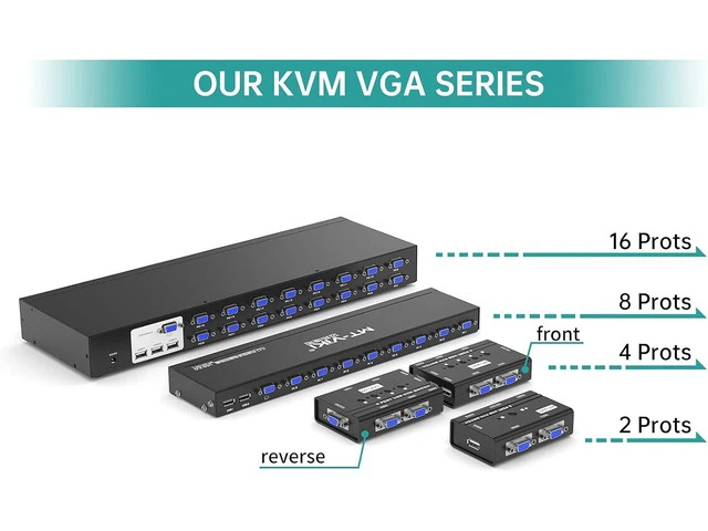 Alt view image 4 of 7 - MT-VIKI 8 Port KVM Switch+ 16ft 2-in-1 VGA KVM Cable