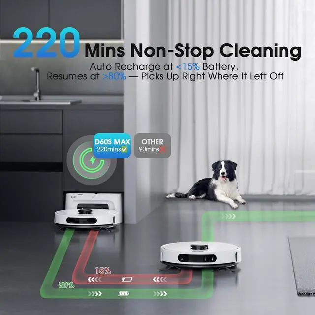 Alt view image 2 of 5 - Vacuum and Mop Combo, Mapping Robotic Vacuums Cleaner with 75 Days Self-Emptying, LiDAR Navigation Smart & Strong Suction, WiFi/App/Alexa/Voice Control, Quiet for Home Pet Hair Hard Floor Carpet