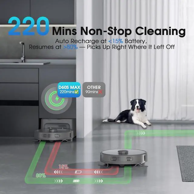 Alt view image 6 of 7 - Vacuum and Mop Combo, Mapping Robotic Vacuums Cleaner with 75 Days Self-Emptying, LiDAR Navigation Smart & Strong Suction, WiFi/App/Alexa/Voice Control, Quiet for Home Pet Hair Hard Floor Carpet