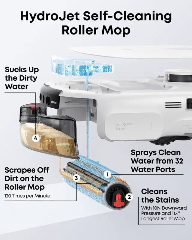 Alt view image 2 of 7 - Robot Vacuum Omni C20, 7,000 Pa, 60 Days Self Emptying, Auto Mop Washing, Auto Drying, 3.35" Ultra Slim, Transparent Tanks, Robot Vacuum and Mop Combo E25 White