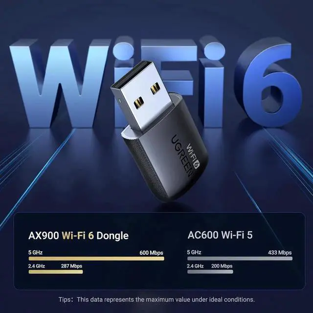 Alt view image 2 of 7 - WiFi Adapter for Desktop PC, AX900 USB WiFi 6 Adapter with 5GHz/2.4GHz Dual Band, Built-in Driver for Windows 10/11