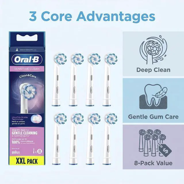 Alt view image 2 of 6 - Oral-B Pro Sensitive Clean Replacement Brush Heads, 8 Count - Extra Soft Bristles for Sensitive Gums, Compatible with Most Oral-B Electric Toothbrushes