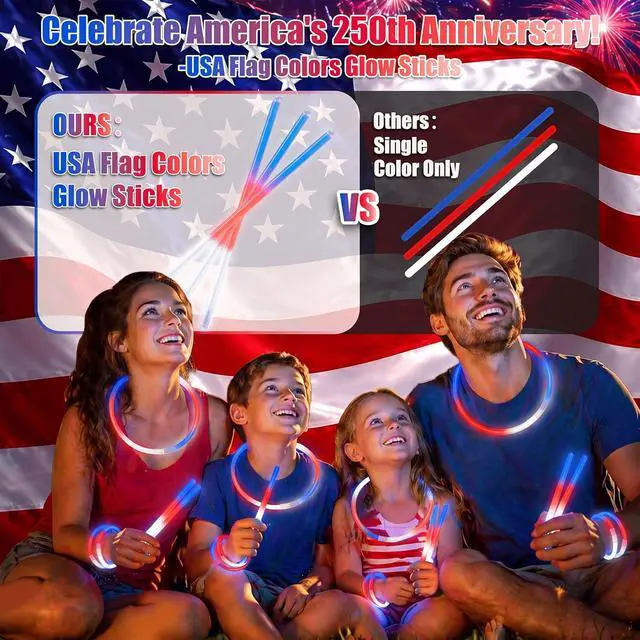 Alt view image 2 of 7 - LIONO 100 Pcs 4th of July Glow Sticks Bulk, Ultra Bright Red White and Blue Glow Sticks 3-in-1 with Connectors, 4th of July Accessories for Independence Day Party, Nighttime Events & Party Activities