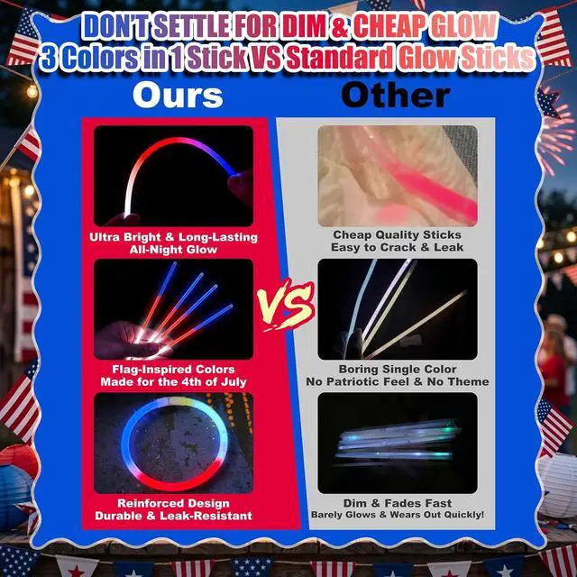 Alt view image 7 of 7 - LIONO 100 Pcs 4th of July Glow Sticks Bulk, Ultra Bright Red White and Blue Glow Sticks 3-in-1 with Connectors, 4th of July Accessories for Independence Day Party, Nighttime Events & Party Activities