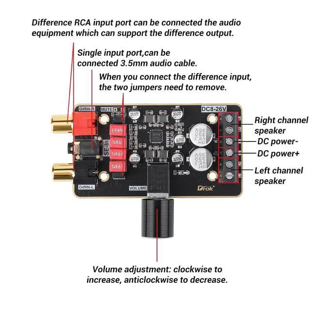 Alt view image 2 of 7 - DROK 12V Amplifier Board, 15W+15W 2.0 Dual Channel Audio Amplifier Board PAM8620 DC 8-26V 24V Digital Stereo Amp Module Class D Mini Power Amplify Circuit for Sound System Speaker DIY